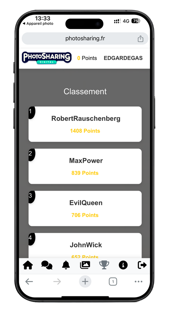 Classement sur l'application PhotoSharing